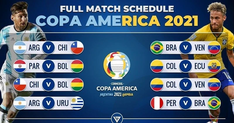 Copa America mấy năm một lần - Các đội tuyển tham gia đa dạng